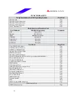 Предварительный просмотр 10 страницы Biostar M7 SUA Engineering Validation Test Report