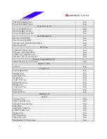 Предварительный просмотр 11 страницы Biostar M7 SUA Engineering Validation Test Report