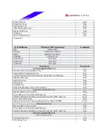 Предварительный просмотр 13 страницы Biostar M7 SUA Engineering Validation Test Report