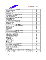 Предварительный просмотр 14 страницы Biostar M7 SUA Engineering Validation Test Report