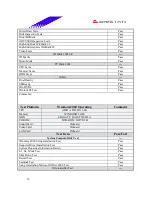 Предварительный просмотр 16 страницы Biostar M7 SUA Engineering Validation Test Report