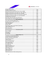 Предварительный просмотр 23 страницы Biostar M7 SUA Engineering Validation Test Report