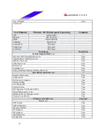 Предварительный просмотр 26 страницы Biostar M7 SUA Engineering Validation Test Report