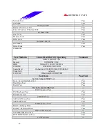 Предварительный просмотр 27 страницы Biostar M7 SUA Engineering Validation Test Report