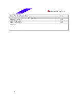 Предварительный просмотр 28 страницы Biostar M7 SUA Engineering Validation Test Report