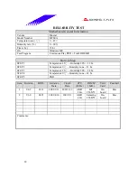 Предварительный просмотр 29 страницы Biostar M7 SUA Engineering Validation Test Report