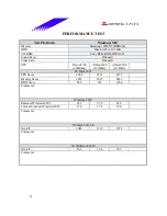 Предварительный просмотр 31 страницы Biostar M7 SUA Engineering Validation Test Report