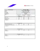 Предварительный просмотр 32 страницы Biostar M7 SUA Engineering Validation Test Report