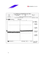 Предварительный просмотр 48 страницы Biostar M7 SUA Engineering Validation Test Report