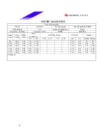 Предварительный просмотр 52 страницы Biostar M7 SUA Engineering Validation Test Report