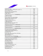 Preview for 26 page of Biostar M7 VIF Test Report