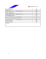 Preview for 33 page of Biostar M7 VIF Test Report