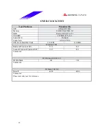 Preview for 35 page of Biostar M7 VIF Test Report