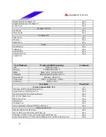 Preview for 18 page of Biostar M7 VIK Engineering Validation Test Report