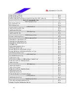 Preview for 19 page of Biostar M7 VIK Engineering Validation Test Report