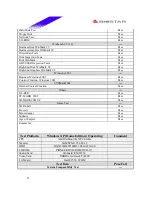 Preview for 21 page of Biostar M7 VIK Engineering Validation Test Report