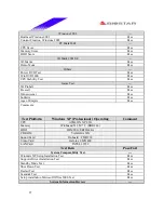 Preview for 27 page of Biostar M7 VIK Engineering Validation Test Report