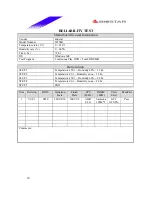 Preview for 30 page of Biostar M7 VIK Engineering Validation Test Report