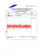 Preview for 50 page of Biostar M7 VIK Engineering Validation Test Report