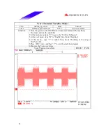 Preview for 51 page of Biostar M7 VIK Engineering Validation Test Report