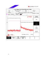 Preview for 53 page of Biostar M7 VIK Engineering Validation Test Report