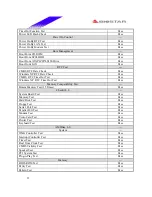 Preview for 13 page of Biostar M7 VIP Pro Test Report