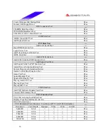 Preview for 16 page of Biostar M7 VIP Pro Test Report