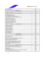 Preview for 23 page of Biostar M7 VIP Pro Test Report