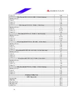 Preview for 26 page of Biostar M7 VIP Pro Test Report