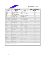 Preview for 37 page of Biostar M7 VIP Pro Test Report