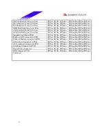 Предварительный просмотр 6 страницы Biostar M7 VIQ Engineering Validation Test Report