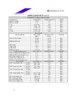 Предварительный просмотр 7 страницы Biostar M7 VIQ Engineering Validation Test Report