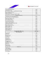 Предварительный просмотр 20 страницы Biostar M7 VIQ Engineering Validation Test Report