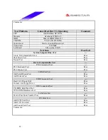 Предварительный просмотр 29 страницы Biostar M7 VIQ Engineering Validation Test Report