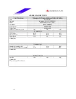 Предварительный просмотр 31 страницы Biostar M7 VIQ Engineering Validation Test Report