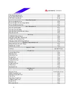 Preview for 13 page of Biostar M7 VKG Engineering Validation Test Report