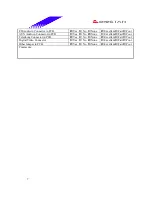 Предварительный просмотр 7 страницы Biostar M7 VKH Engineering Validation Test Report