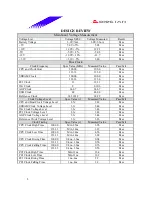 Предварительный просмотр 8 страницы Biostar M7 VKH Engineering Validation Test Report