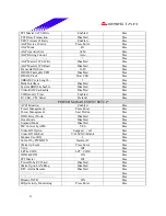 Предварительный просмотр 11 страницы Biostar M7 VKH Engineering Validation Test Report