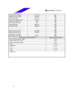 Предварительный просмотр 13 страницы Biostar M7 VKH Engineering Validation Test Report