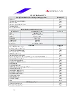 Предварительный просмотр 14 страницы Biostar M7 VKH Engineering Validation Test Report