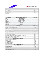 Предварительный просмотр 17 страницы Biostar M7 VKH Engineering Validation Test Report