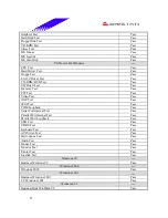 Предварительный просмотр 21 страницы Biostar M7 VKH Engineering Validation Test Report