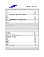 Предварительный просмотр 23 страницы Biostar M7 VKH Engineering Validation Test Report