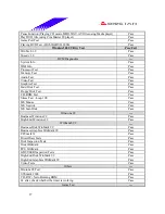 Предварительный просмотр 27 страницы Biostar M7 VKH Engineering Validation Test Report