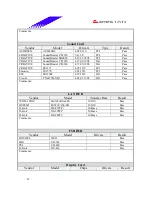 Предварительный просмотр 47 страницы Biostar M7 VKH Engineering Validation Test Report