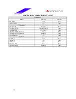 Предварительный просмотр 50 страницы Biostar M7 VKH Engineering Validation Test Report