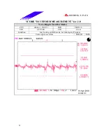 Предварительный просмотр 51 страницы Biostar M7 VKH Engineering Validation Test Report