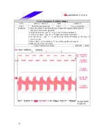 Предварительный просмотр 52 страницы Biostar M7 VKH Engineering Validation Test Report