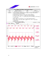 Предварительный просмотр 53 страницы Biostar M7 VKH Engineering Validation Test Report